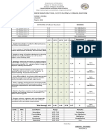 Classroom Observation Tool (Cot) Rating Consolidation: Teacher Observation: CHAMBER GLENN B. RIVERA