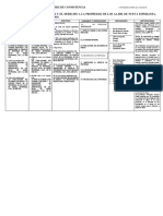 Matriz de Consistencia