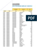 Poblacion Peru 2019 Dpto Prov Dist