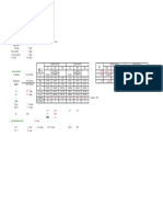 Slab Design Computation