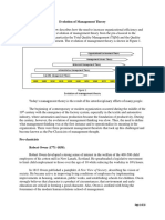 Evolution of Management Theory