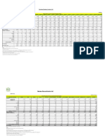 Petroleum Planning & Analysis Cell: Notes