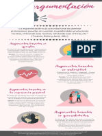 Infografía - La Argumentación