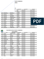 List Technical Male BPSC