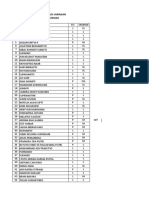 Ukuran Kaos HLN 2017 - Revisi