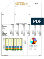 Round: 0 Dec. 31, 2016: Selected Financial Statistics