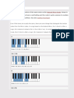 Piano Aeolian Scales - Overview With Pictures PDF