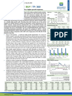 Mayur Uniquotors Analyst Report