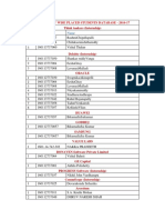 It Company Wise Placed Students Database - 2016-17