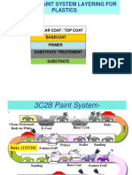 2K Clear Coat / Top Coat Basecoat Primer Substrate Treatement Substrate