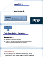 Plate Boundaries Transform