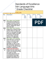 Georgia Standards of Excellence English Language Arts 6 Grade Checklist