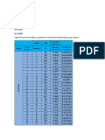 Diseno Deterministico Proyecto