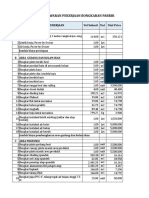 Penawaran Pekerjaan Bongkaran Pabrik: NO Uraian Pekerjaan Vol Submit Unt Unit Price