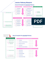 Ascension Pathway Blueprint PDF PDF