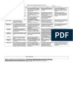 Rubric For Story Remake - Reconstruction