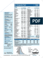 Fiscf Franklin India Smaller Companies Fund: Portfolio