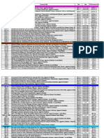 CLSI Index On Web1061107