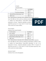 Test Description Test Method: Sub-Grade/ Alignment Samples