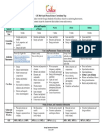 Science 8th Grade Curriculum Map