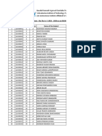 First Year M.C.A. Roll Call List For Sem-I For The A. Y. 2019 - 2020 As On 08.08.2019