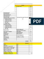 Sample Project Estimation