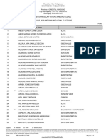 Balingayan Voters List