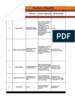 Business Etiquette - Training Plan