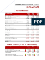 TESLA Analysis