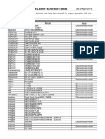 Compatible USB Device List For MX49/MX61/MX88: Manufacturer Model Note