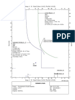 Amps X 10 Bus12 (Nom. KV 22, Plot Ref. KV 22) : Lf02A Relay - P OC1 T7 FLA