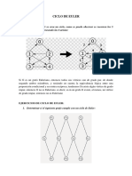 Ciclo de Euler y Hamilton