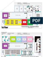 Maintain Training Facilities Actual