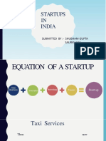 Start Ups in India