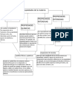 Segundo Mapa Conceptual