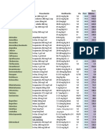 Calculadora de Dosis Pediatricas