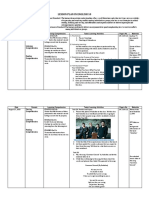 Lesson Plan in English 10: MODULE 2: Establishing Solidarity Lesson 1: Sub-Theme