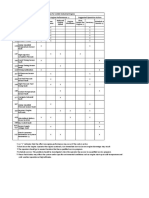 Flash Codes 1106D Industrial Engines