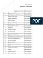 Data Pegawai Update