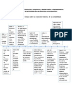 Conta1Tarea 1 UAPA