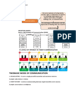 Media Information Literacy