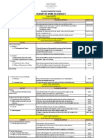 Budget of Work in Science V: Silangan Elementary School