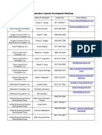 Communication Capacity Development Workshop