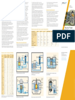 Pocket Guide Reactors