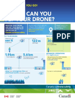 Where Can You Fly Your Drone?: 122 M 30 M 1.9 KM 5.6 KM