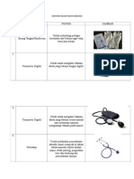 Instrumen Dalam Praktik Kebidanan Isi