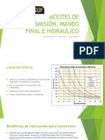 Aceites de Transmisión, Mando Final e Hidráulico