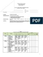 Scoring Rubrics For Class Facilitation