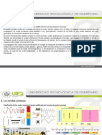 Las Ondas Sonoras PDF