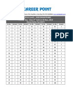 Career Point: NTSE (First Level) - 2020 (RAJASTHAN) Answer Key - Class X Held On 03 Nov, 2019